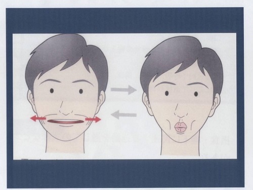 孩子發音不準,武漢兒童發音治療哪家好
